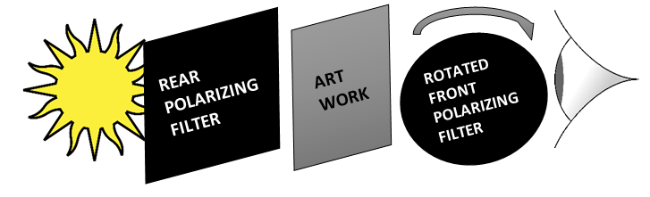 art sandwich